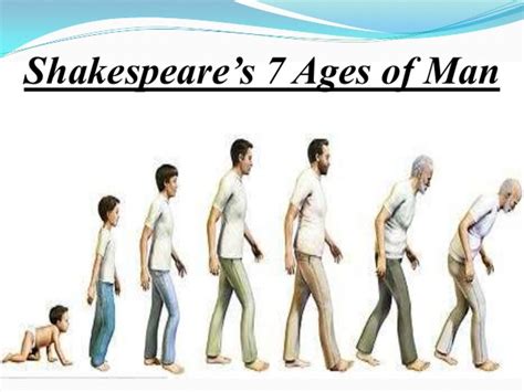 The Seven Ages Of Man By William Shakespeare