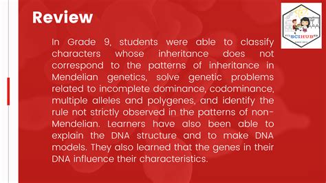 Bio Teaching Module Heredity Inheritance And Variation — Filipino