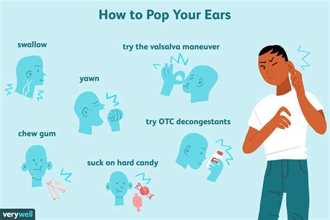 How To Make Ears Pop After Plane How To Get Water Out Of Your Ear