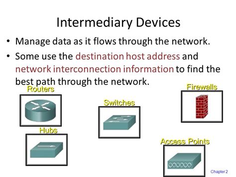 Functions Of Intermediary Devices