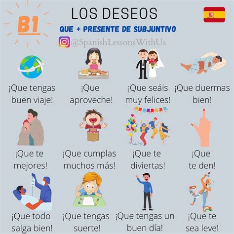 Spanish Lessons With Us On Instagram 👩‍🏫nivel B1 👩‍🏫 🔹expresar Deseos