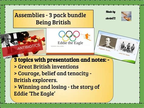 Being British Assembly Teaching Resources