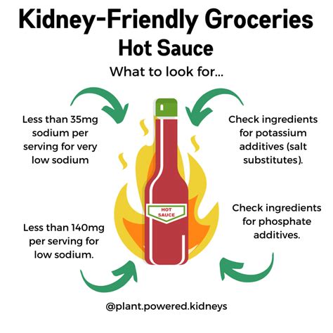 Low Sodium Hot Sauce 50 Options From A Dietitian