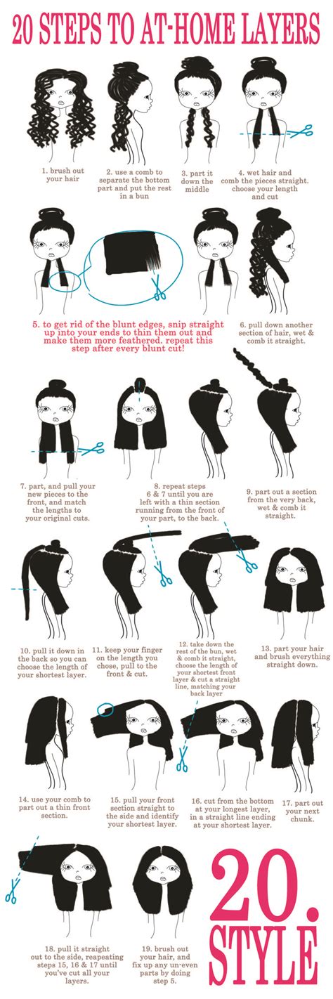 While the rising prices of the hair professionals are getting in your nerves, trying your own hand in some stylish haircut is indeed possible with some simple steps to learn and develop. layering your hair @ home! | Layered hair, Curly hair ...