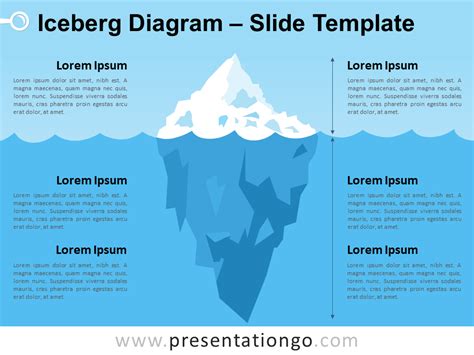 Free Iceberg Diagram Template Templates Printable Download