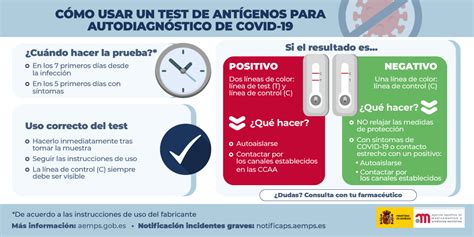 Test de antígenos: ¿Cuándo tiene (o no) sentido hacerse la prueba?