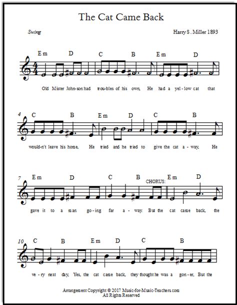 Here you have some very easy piano solo arrangements for beginners. Beginner Easy Piano Sheet Music With Letters - Best Sheet Music