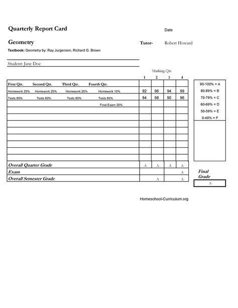 30+ Real & Fake Report Card Templates [Homeschool, High School...]