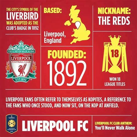 View Lfc Logo History Goimages Story Hot Sex Picture