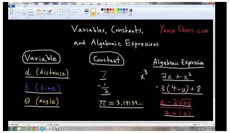 identify variables coefficients and constants worksheets