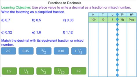 Fractions And Decimal Numbers Mr
