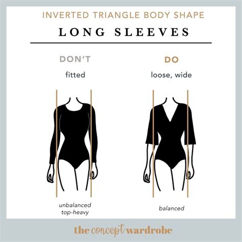 Inverted Triangle Fashion Triangle Body Shape Build A Wardrobe Mode