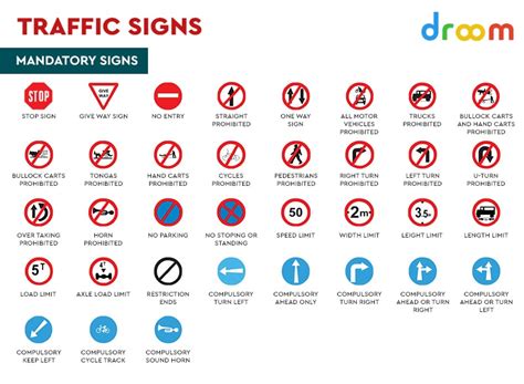 Road Safety Rules Traffic Signs And Rules In India Droom