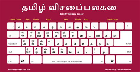 Tamil Typing Keyboard Layout