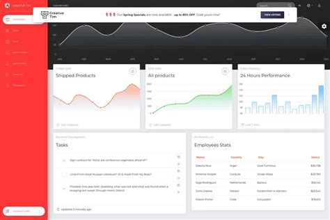 30 Best Laravel Admin Templates And Themes For 2024