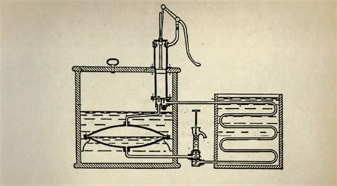 Jacob Perkins Known As The Father Of The Refrigerator Issued A Patent For An Apparatus That