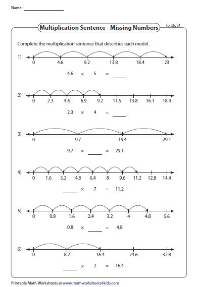 Placing Decimals On A Number Line Worksheet