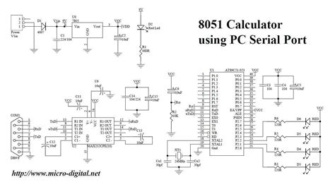 But if you are a human then this is only a fun project! 8051 Calculator using PC Serial Port | Micro Digital