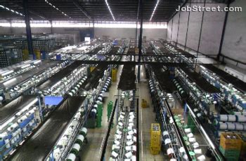 Lowongan kerja pt hintex cimahi. Lowongan Kerja PT LEUWIJAYA UTAMA TEXTILE Cimahi ...