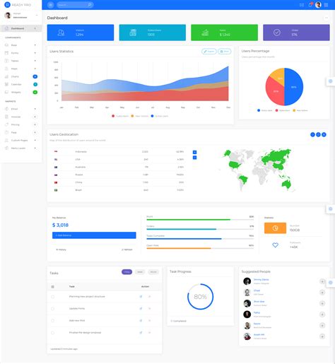 Bootstrap 4 Admin Dashboard Template Dashboard Design Template Images