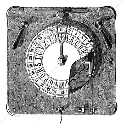 Cooke And Wheatstone Telegraph Dial S Stock Image C Science Photo Library