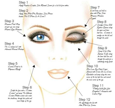 demo face chart 12 step look easy perfect makeup makeup beauty hacks