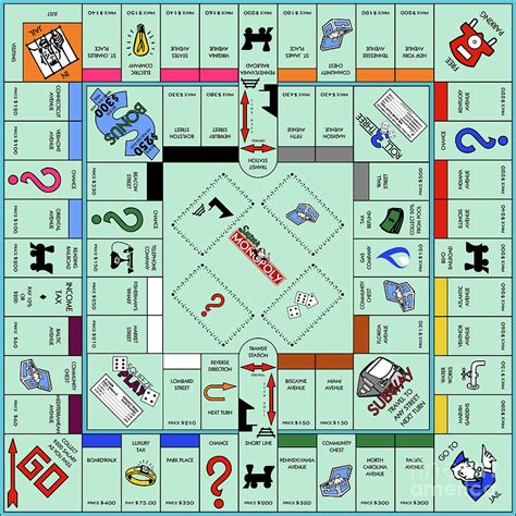 Types Of Monopoly Board Games