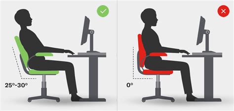 Why Correct Posture While Sitting Is Crucial For Your Health