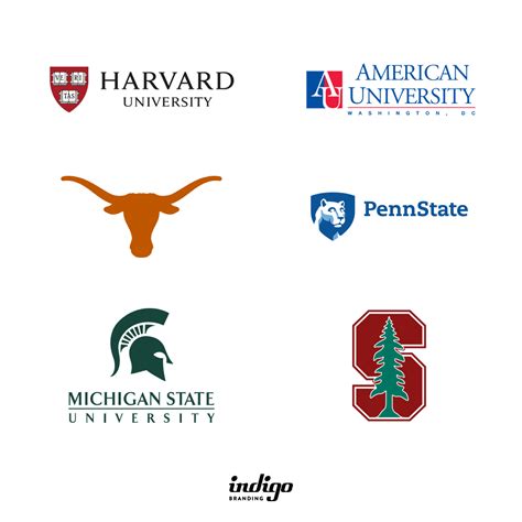The Meanings Of Famous University Logos Indigo Branding Agency