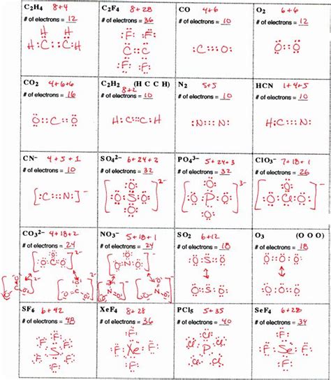 Electron Dot Diagrams Worksheet Answers