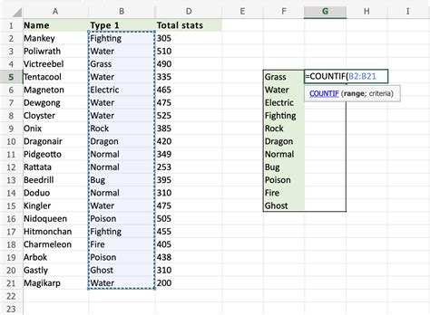 How To Count Values In Excel Column Best Games Walkthrough
