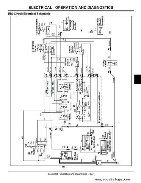 Diagram John Deere Lawn Tractor Electrical Diagram Mydiagramonline