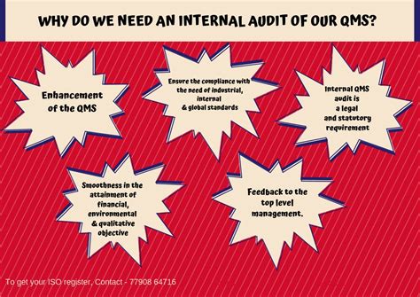 Why Do We Need An Audit Of Qms Infographic Aapka Consultant