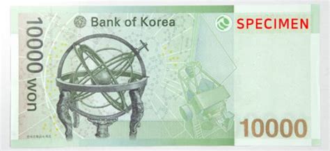 Interesting Facts About Korean Money Etourism
