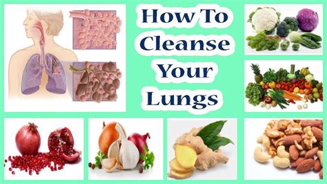 How To Cleanse Your Lungs Permanently With Natural Home Remedies Youtube