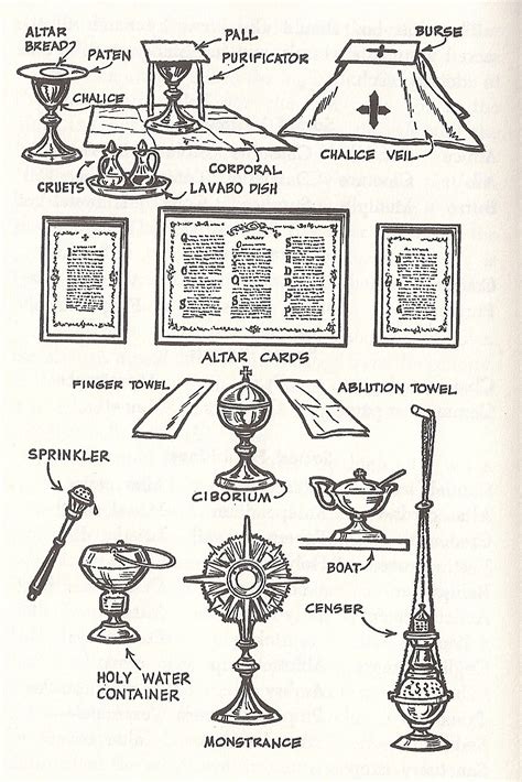 Servimus Unum Deum Latin Mass Altar Serving And Related