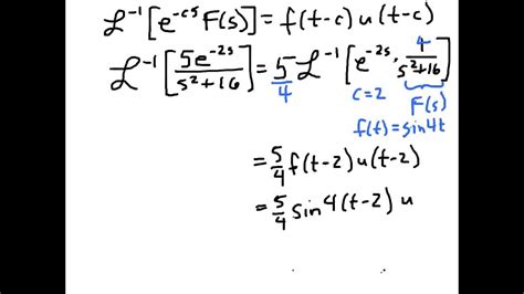 Inverse Laplace Transform Calculator : Inverse Laplace transform ...
