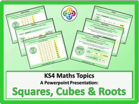 Squares Cubes And Roots For Ks4 Fantastic Maths Powerpoint And Other