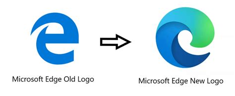 Microsoft edge, free and safe download. Microsoft Launches New Edge Browser Logo | Markedium
