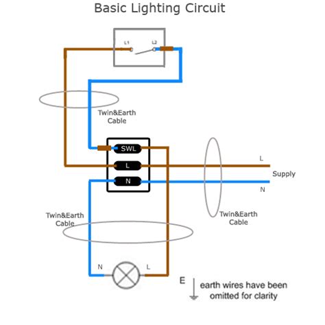 The below given diagram shows a simple method of connecting a socket with a switch. Beginner Simple House Wiring Diagram