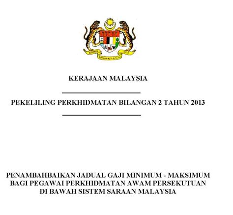14 contoh pengiraan gaji contoh 2: Pekeliling Jadual Gaji Minimum - Maksimum 2013 - HOMESTAY ...