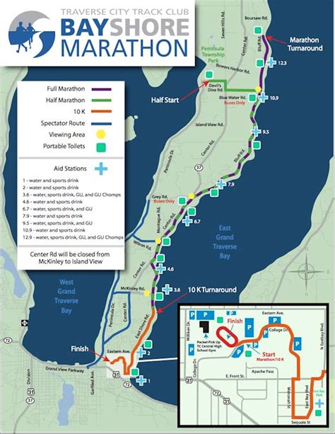 Bayshore Marathon Worlds Marathons