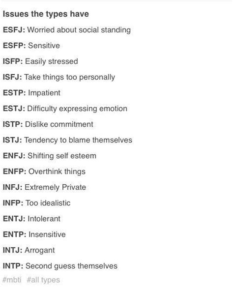 Mbti Issues Mbti Intp Personality Infj Personality Type