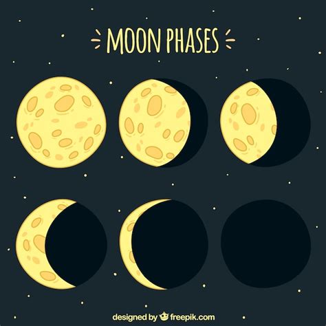 Hand Drawn Moon Phases Free Vector