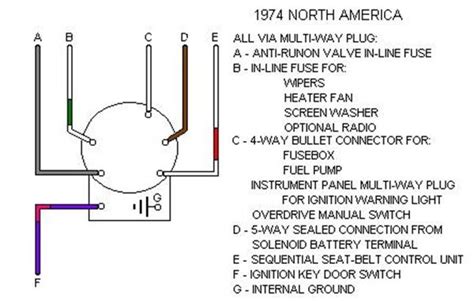 5 Terminal Ignition Switch Wiring Diagram