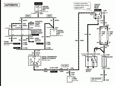 The part of 1998 ford f 150 wiring diagram: 1998 Ford F 150 Wiring Schematic - Wiring Forums