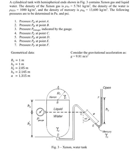 Solved A Cylindrical Tank With Hemispherical Ends Shown In