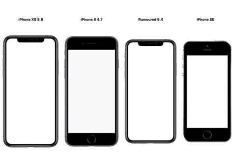 2 feet 8 inches ( 2×12 +8 =32) Rumor Possible new 5.4 inch iPhone render by graphic ...