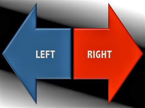 Left Right Politics Bc Green Party