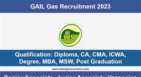 Gail Gas Recruitment 2023 Apply Online For 120 Senior Associate